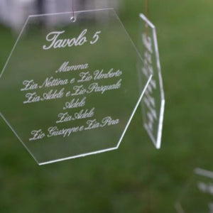 Segnatavolo Esagonale Nomi