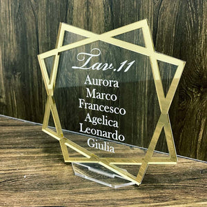 Segnatavolo Targa Nomi